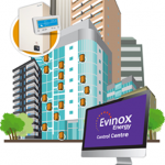 Evinox Energy